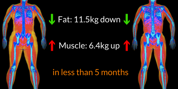 The most incredible body re-composition we’ve ever seen