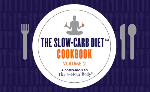 The Tim Ferris ‘Slow Carb’ Diet