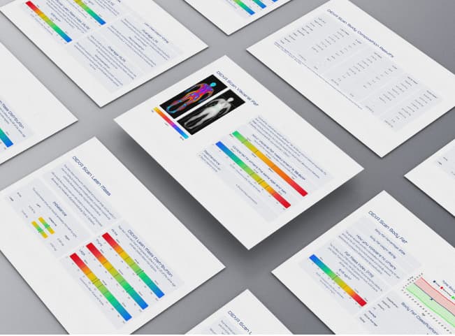 A collage of BodyView reports and assessments