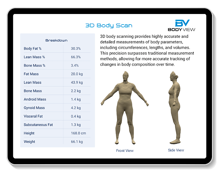 DEXA 3D Bundle test results report